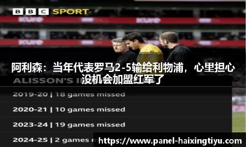 阿利森：当年代表罗马2-5输给利物浦，心里担心没机会加盟红军了